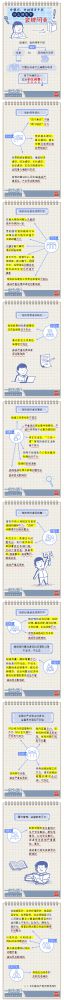 【廉政教育】一定之規(guī)•紀(jì)檢監(jiān)察干部必讀丨黨組織、黨的領(lǐng)導(dǎo)干部什么情形下會(huì)被問(wèn)責(zé)？