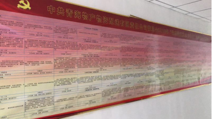 物產(chǎn)配送公司黨委“黨的建設(shè)重點強化年”活動2018年工作任務(wù)、組織保障具體化